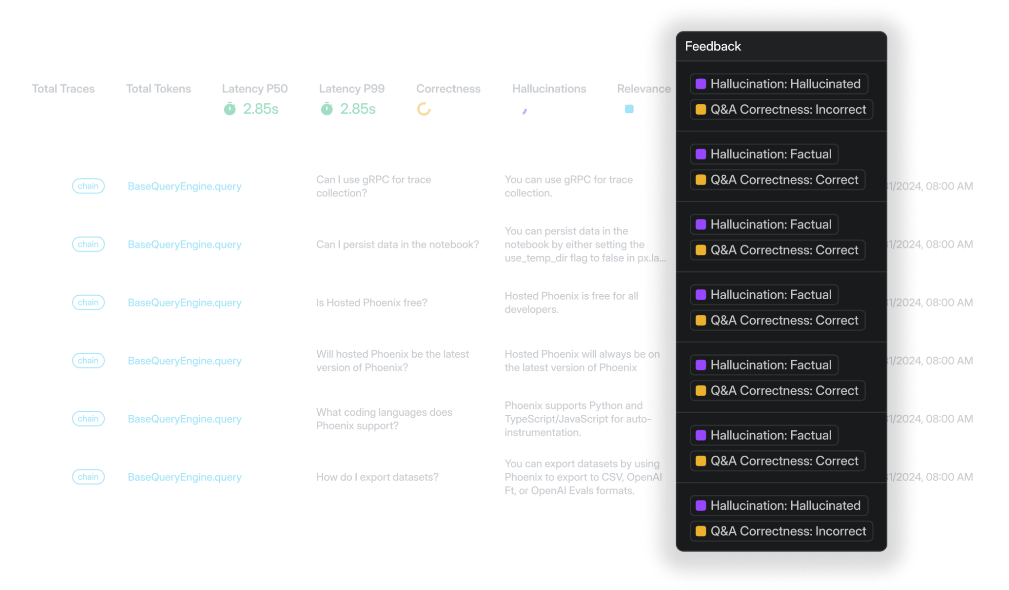 Arize Phoenix evaluation and feedback view